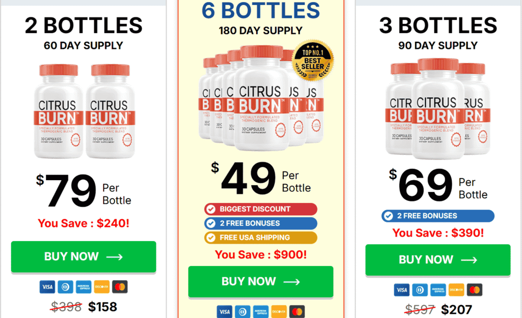 Citrus Burn Review Price Image