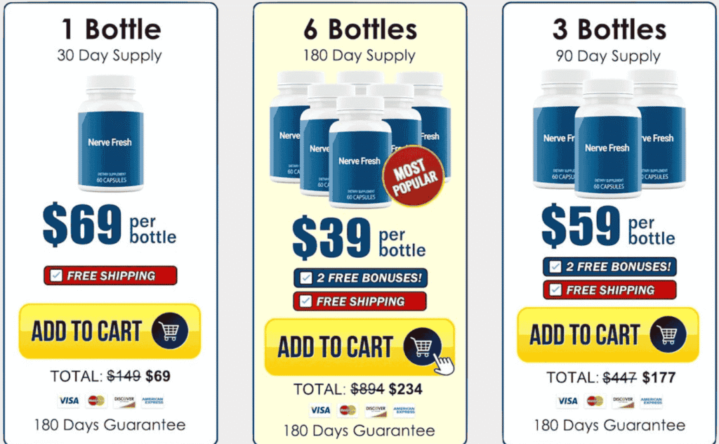 Nerve fresh Reviews Price Image