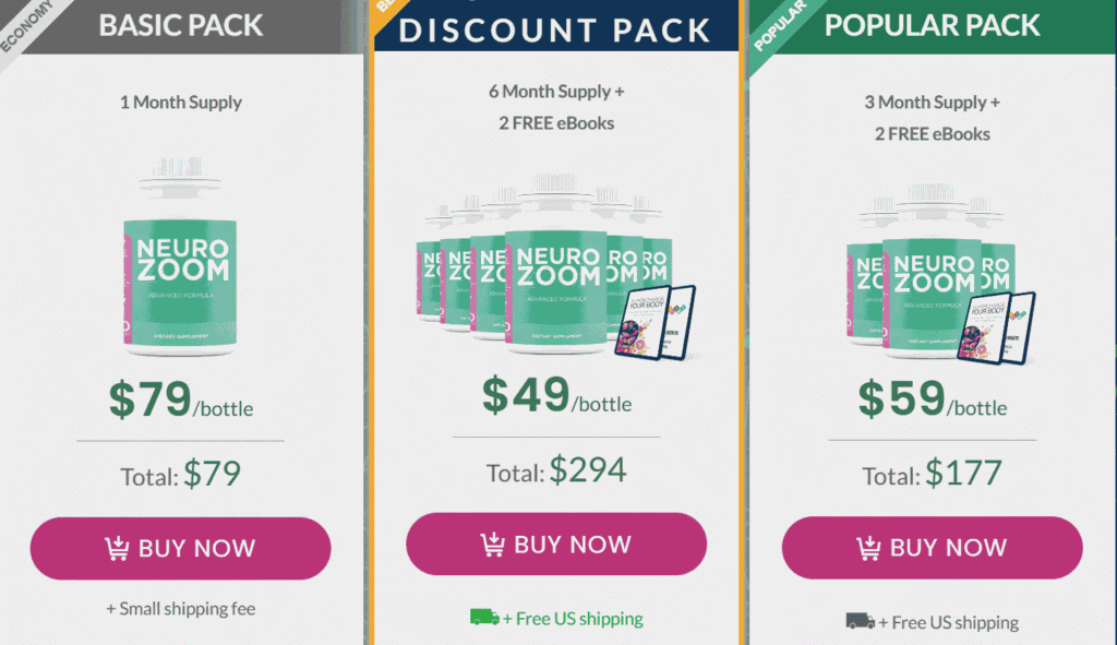 NeuroZoom Review Pricing image