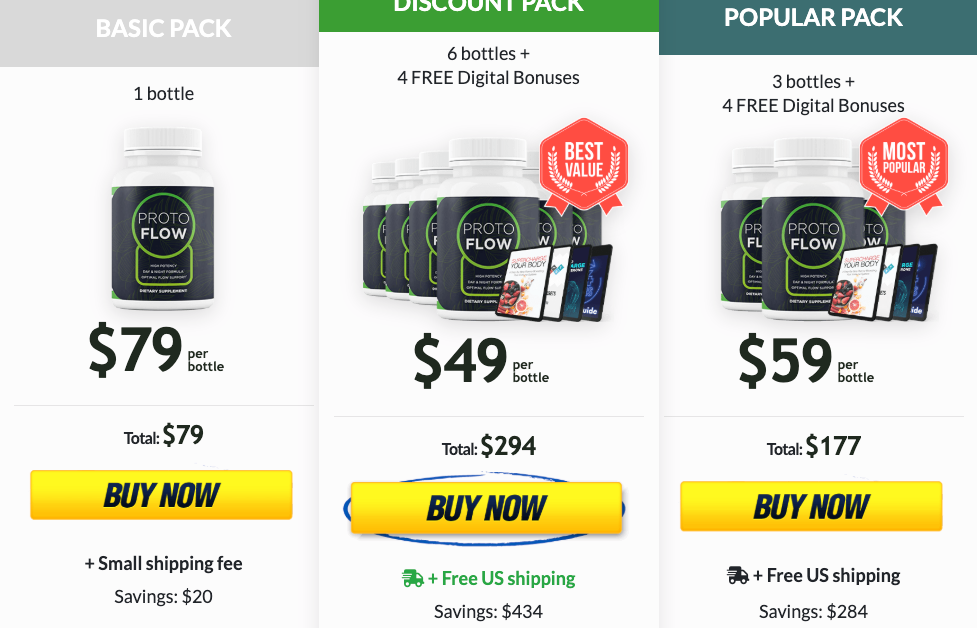 ProtoFlow Pricing Image