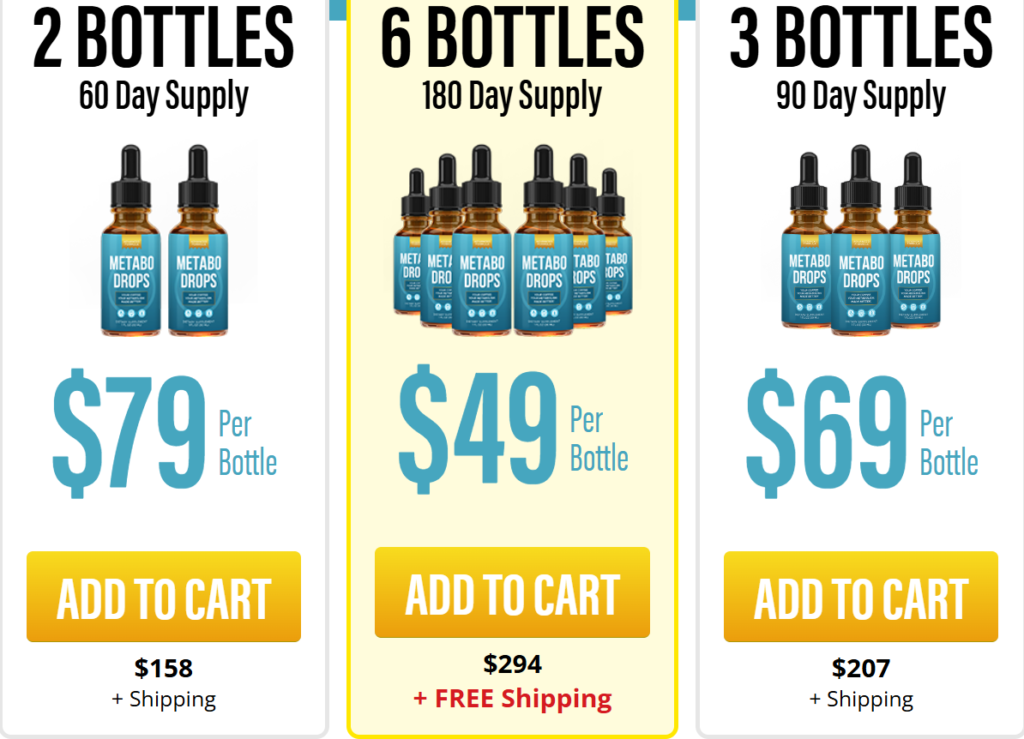 Metabo Drops Price Image