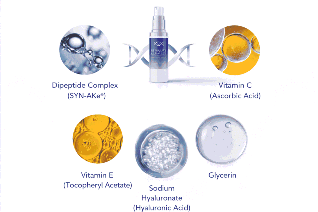 Synevra UltraLift Review: Ingredients image