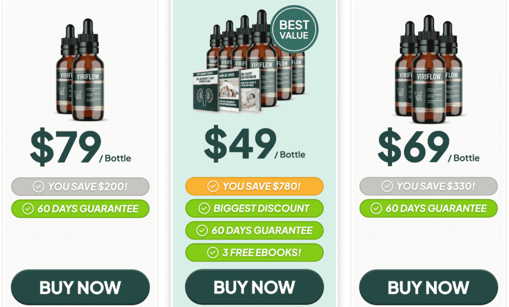 ViriFlow Review Pricing Image