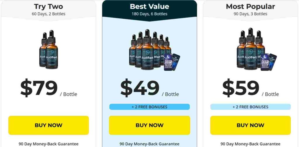 Audifort Reviews Pricing image