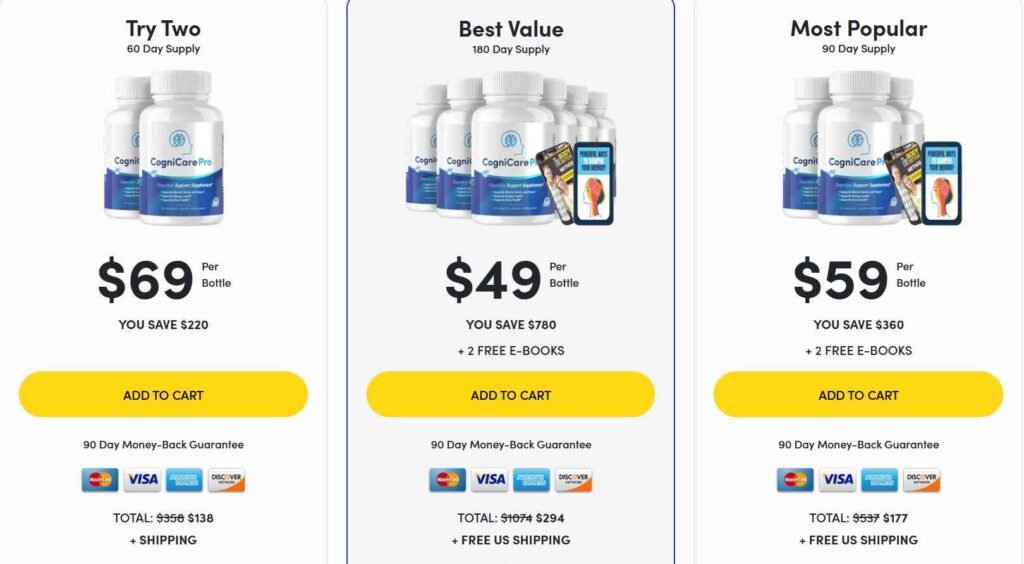 Cognicare Pro Pricing Image