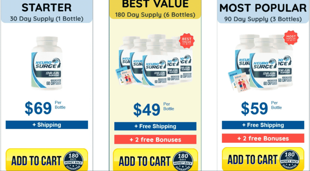 Neuro Surge Pricing Image