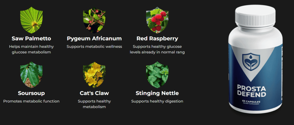 Prosta Defend Reviews Ingredients Image