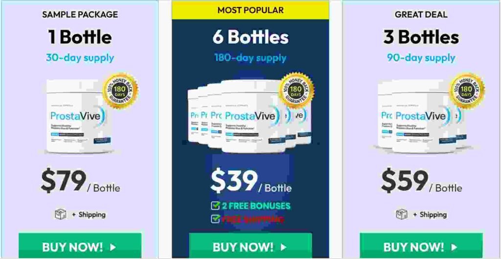 ProstaVive Pricing Image