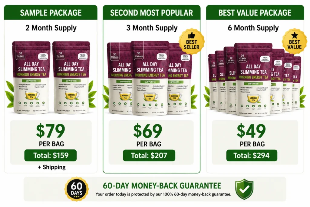 All Day Slimming Tea Pricing Image